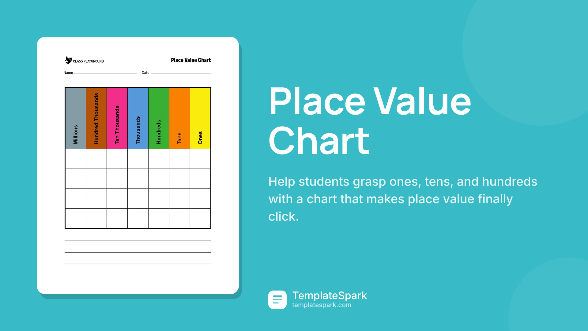 Place Value Chart