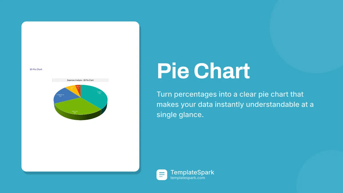 Pie Chart Pie Chart