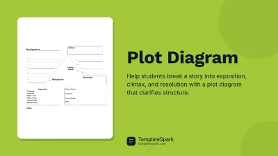 Plot Diagram