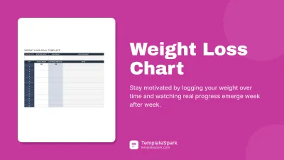 Weight Loss Chart