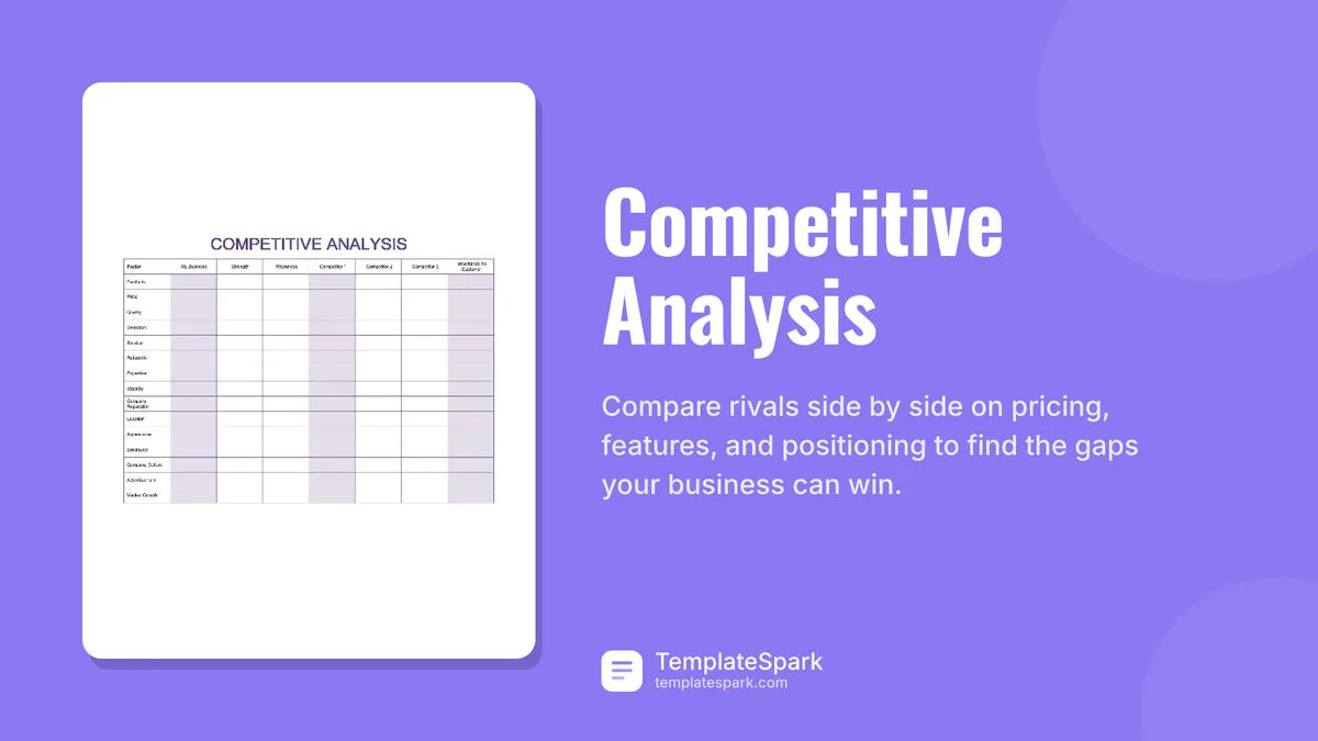 Competitive Analysis Competitive Analysis