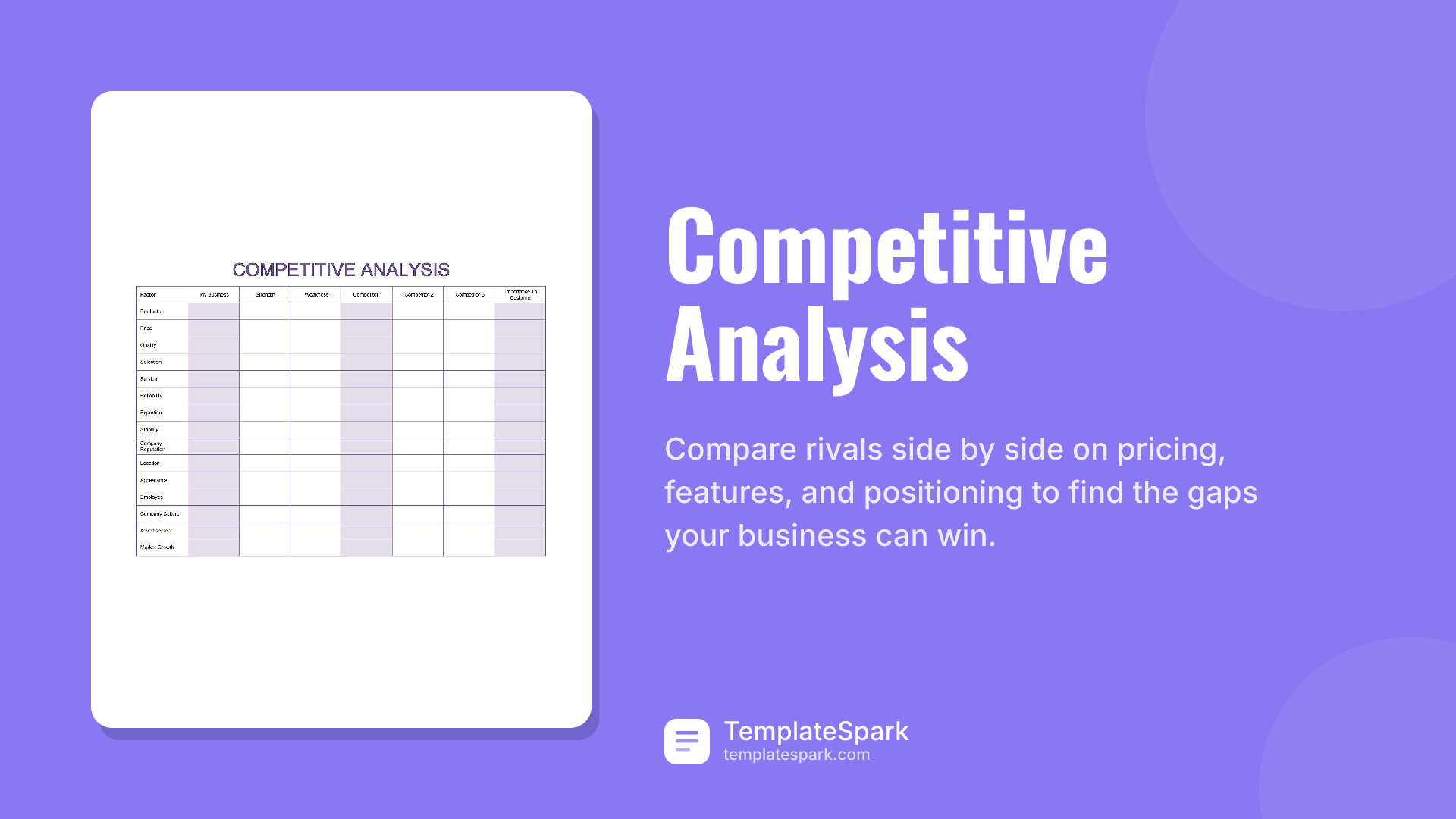 Competitive Analysis