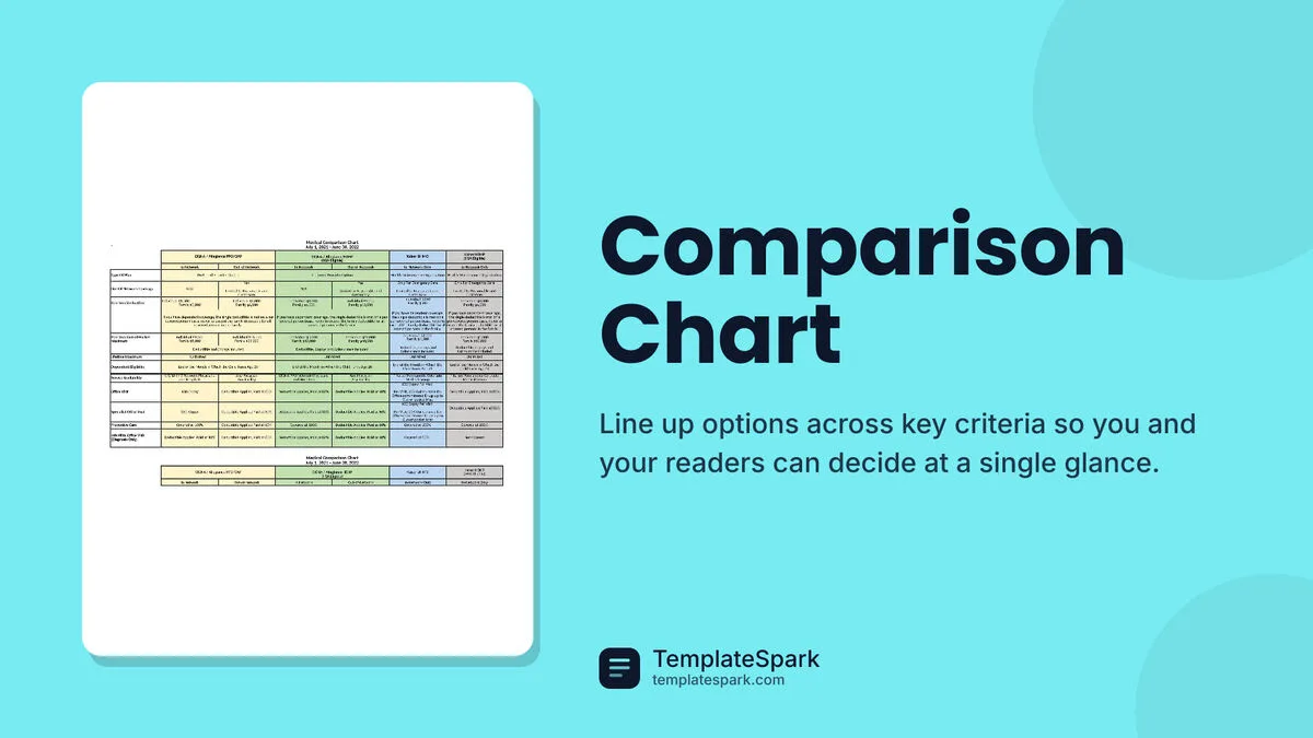 Comparison Chart Comparison Chart