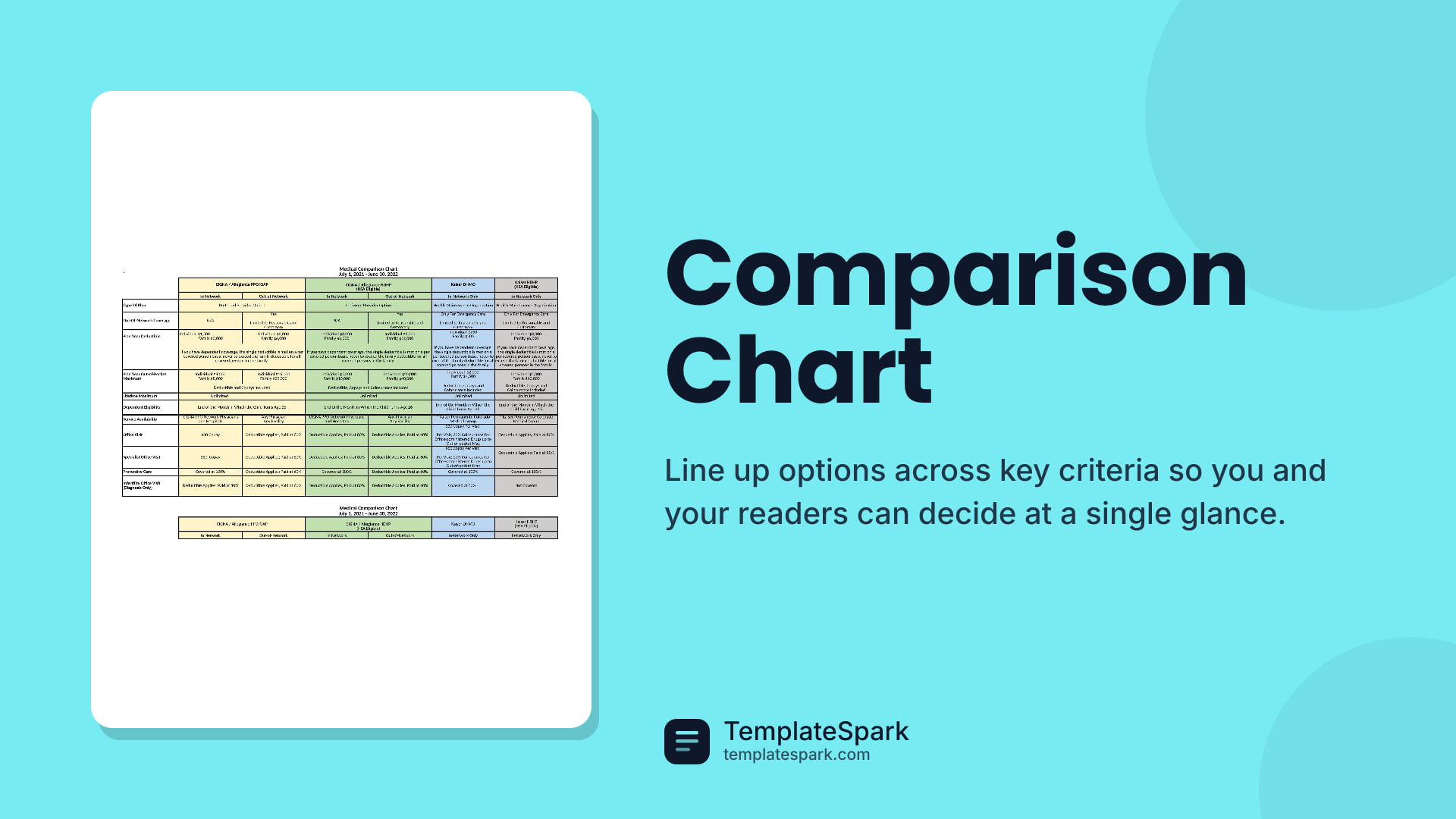 Comparison Chart