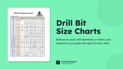 Drill Bit Size Charts