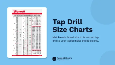 Tap Drill Size Charts