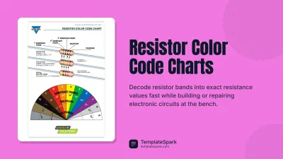 Resistor Color Code Charts