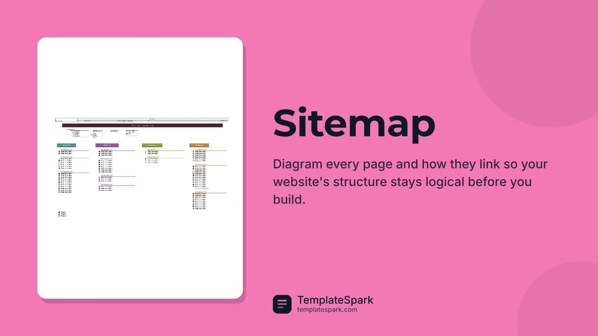 Sitemap Sitemap