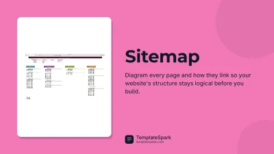 Sitemap