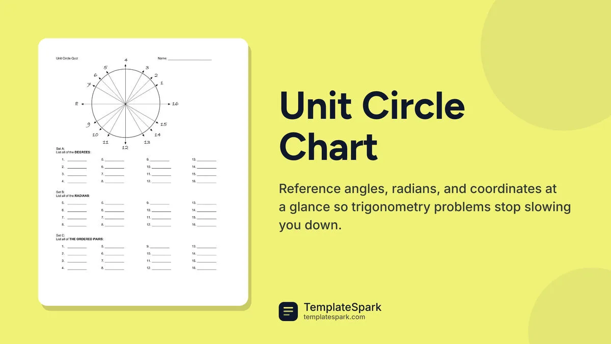 Unit Circle Chart Unit Circle Chart