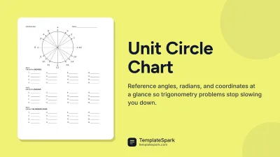 Unit Circle Chart