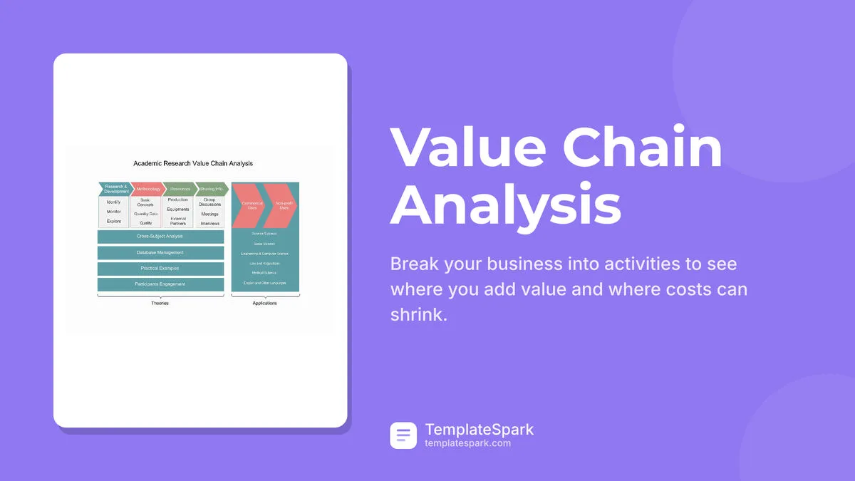 Value Chain Analysis Value Chain Analysis