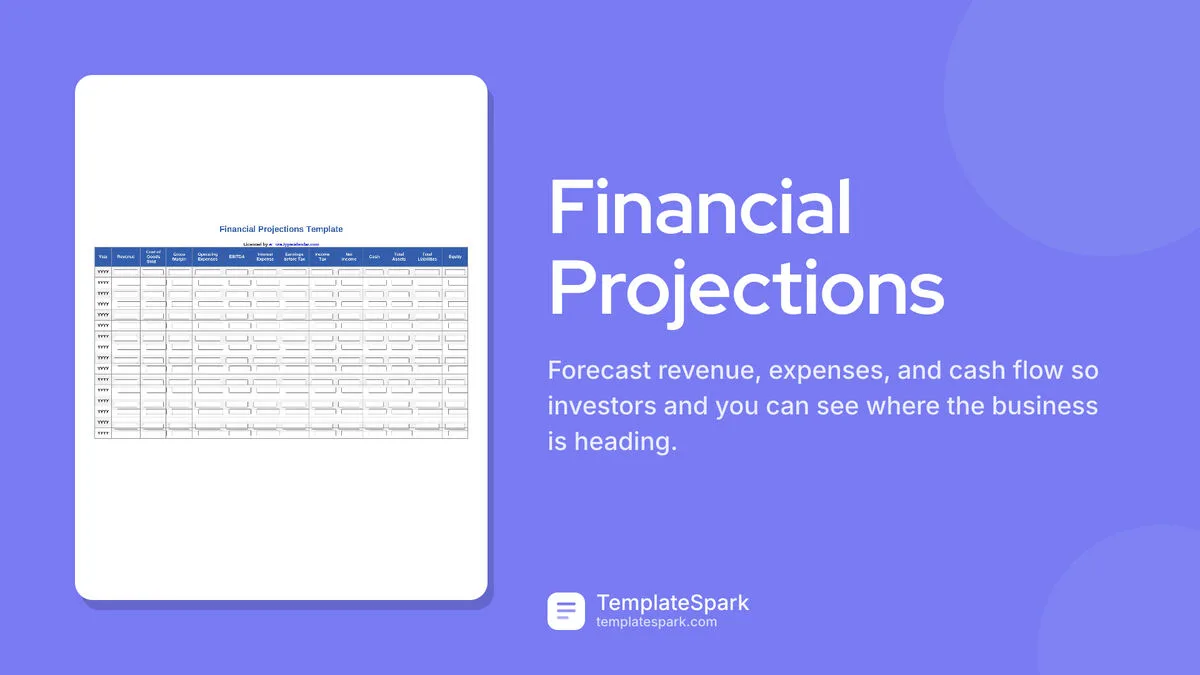 Financial Projections Financial Projections
