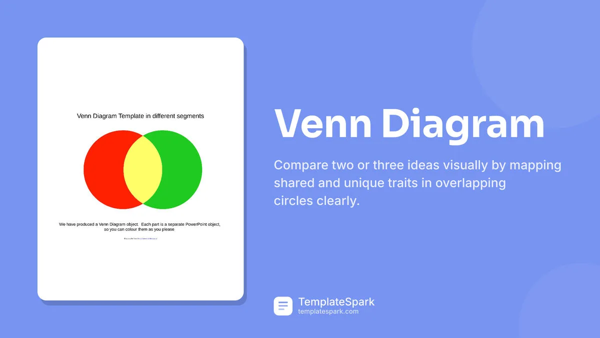 Venn Diagram Venn Diagram