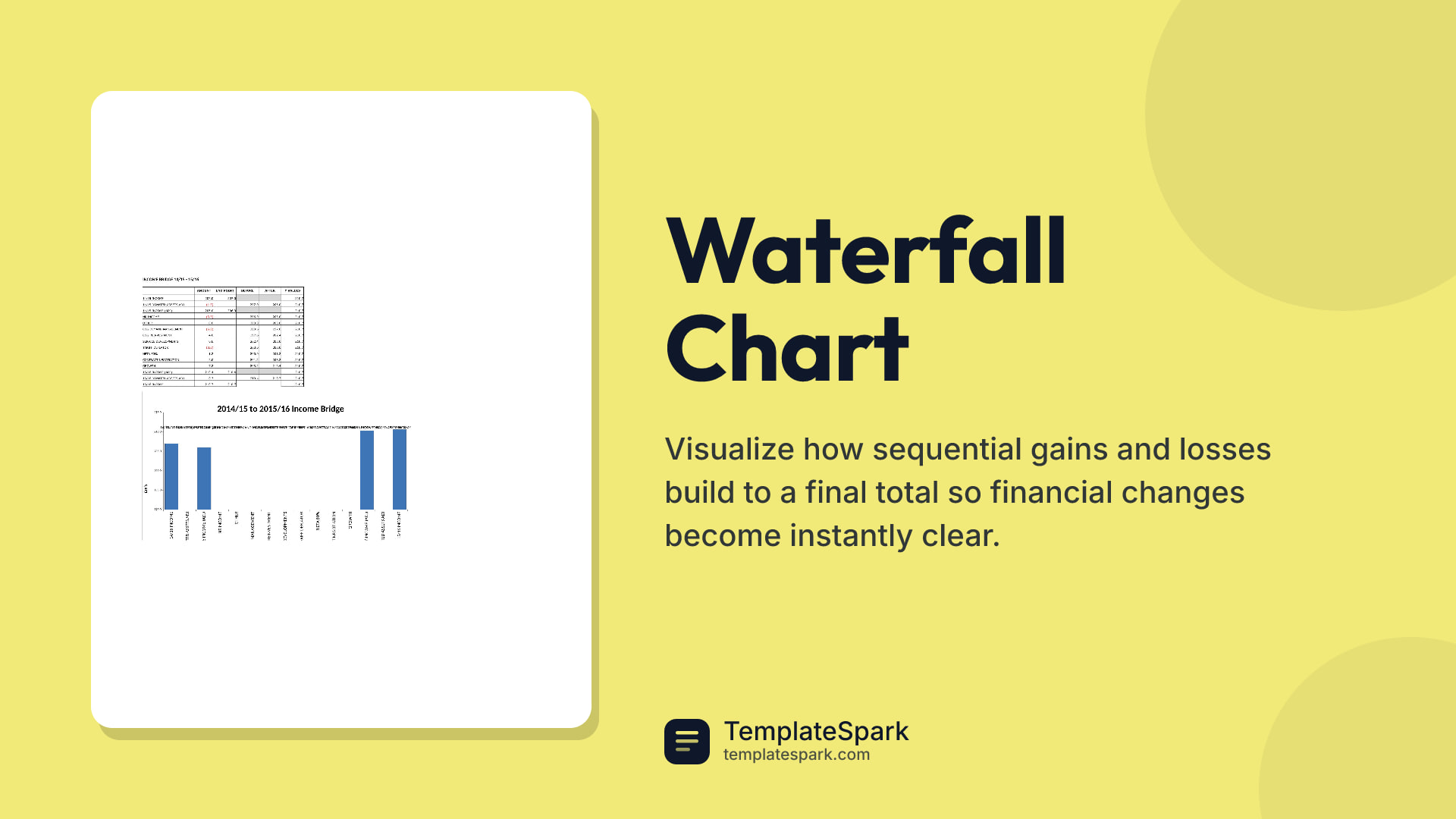 Waterfall Chart
