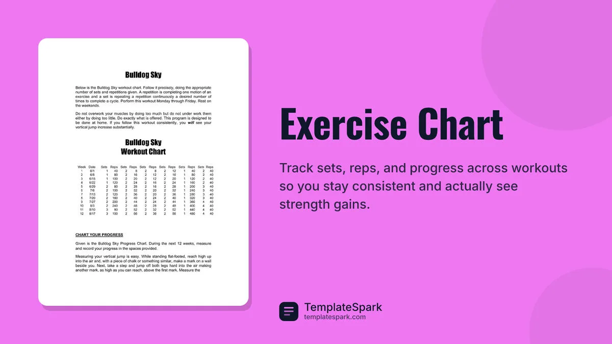 Exercise Chart Exercise Chart
