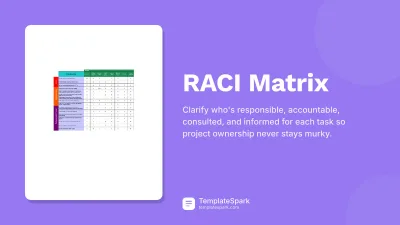 RACI Matrix