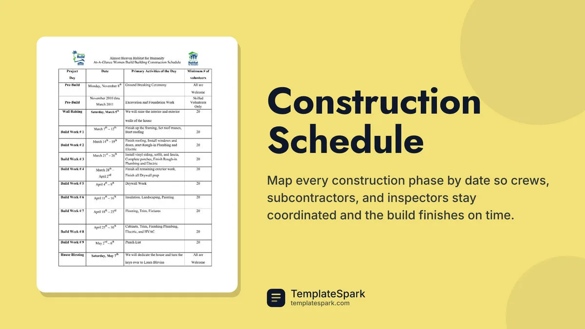 Construction Schedule Construction Schedule