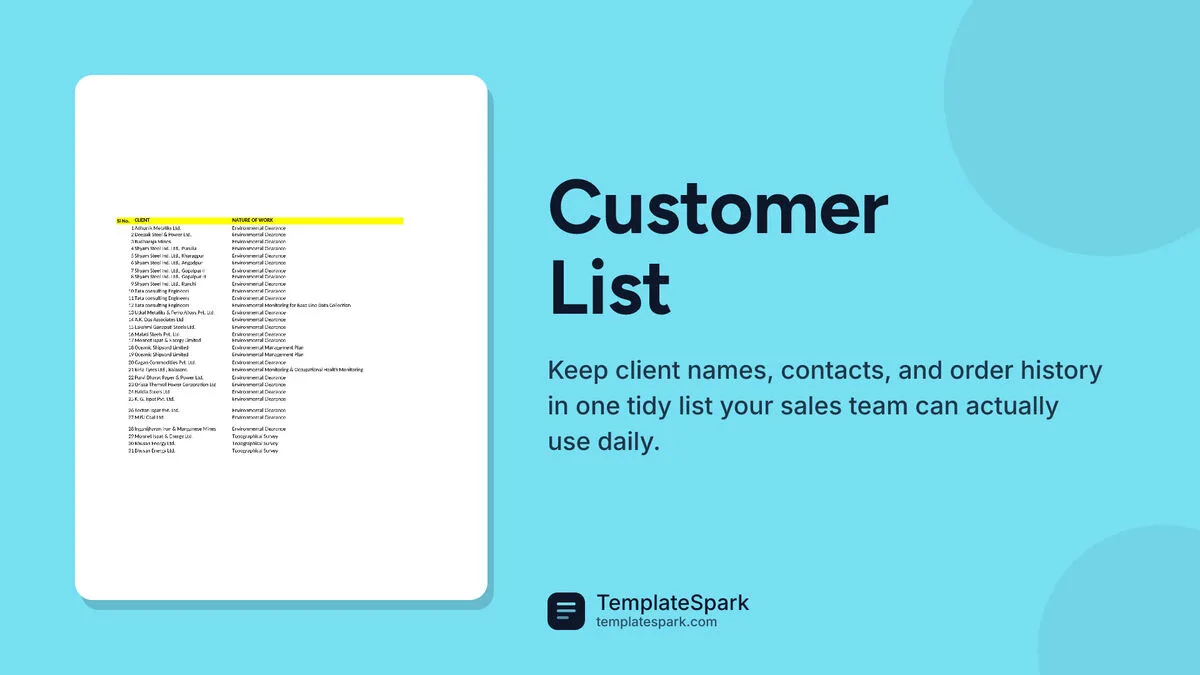 Customer List Customer List