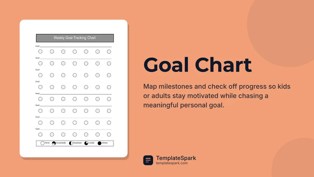 Goal Chart Goal Chart