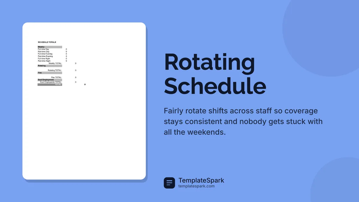 Rotating Schedule Rotating Schedule