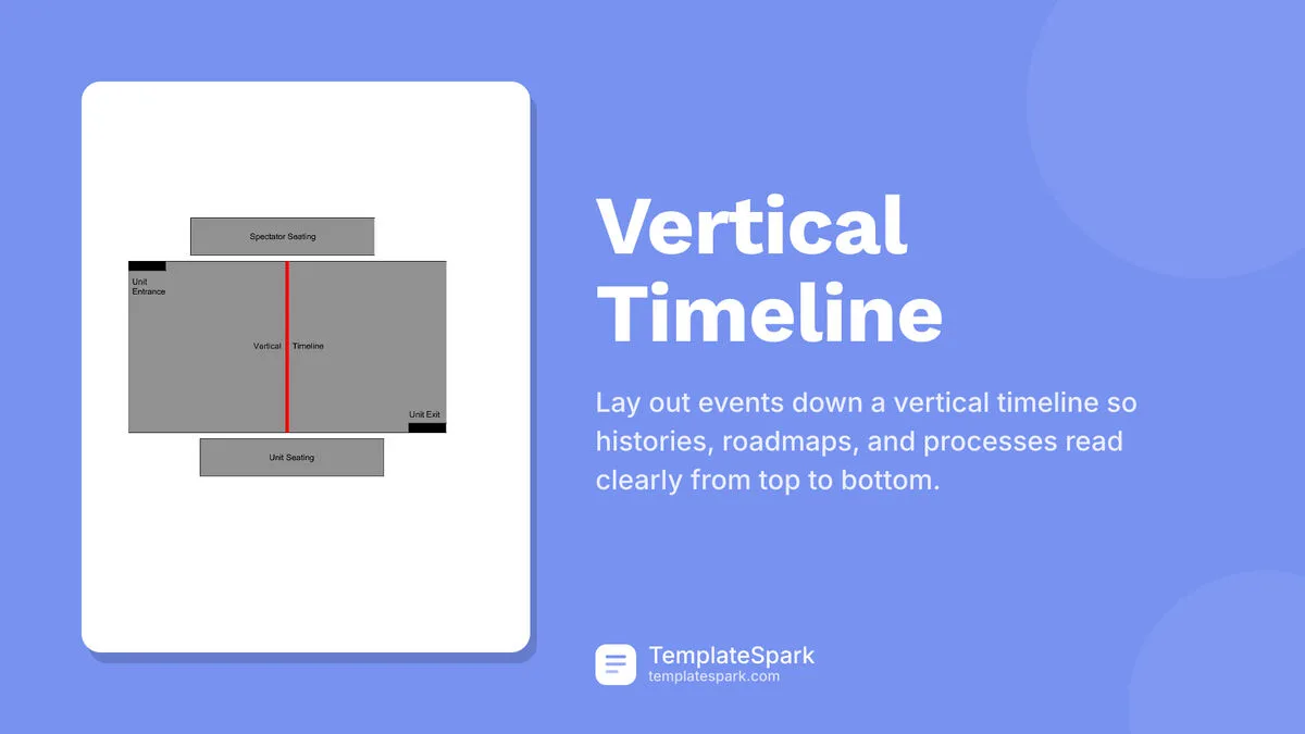 Vertical Timeline Vertical Timeline