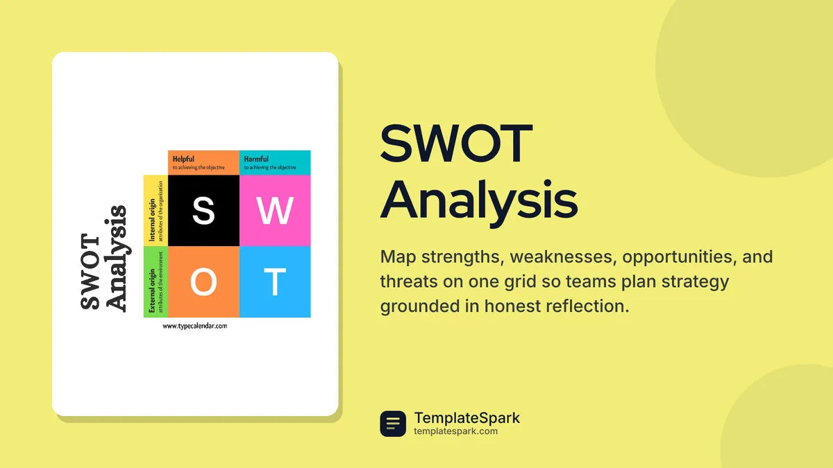 SWOT Analysis SWOT Analysis
