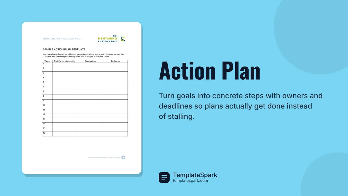 Action Plan Action Plan