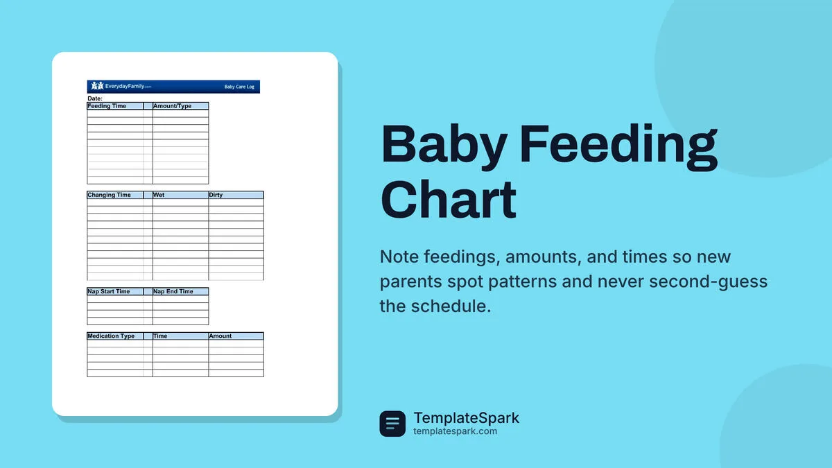 Baby Feeding Chart Baby Feeding Chart