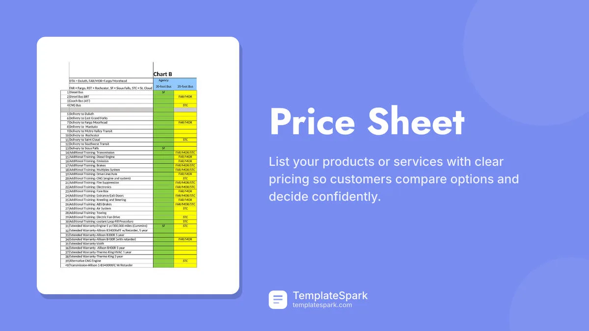 Price Sheet Price Sheet