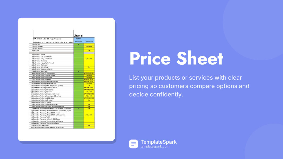 Price Sheet