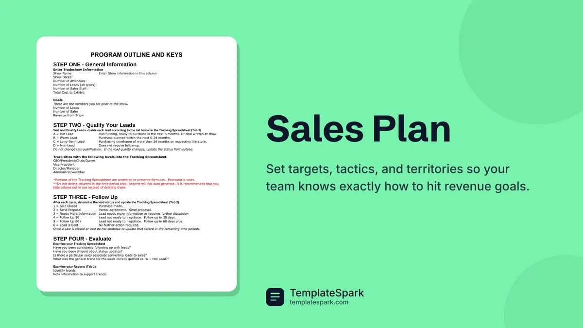 Sales Plan Sales Plan