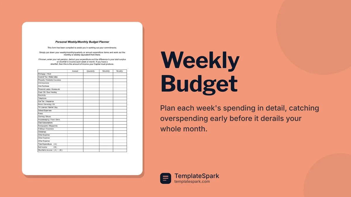 Weekly Budget Weekly Budget
