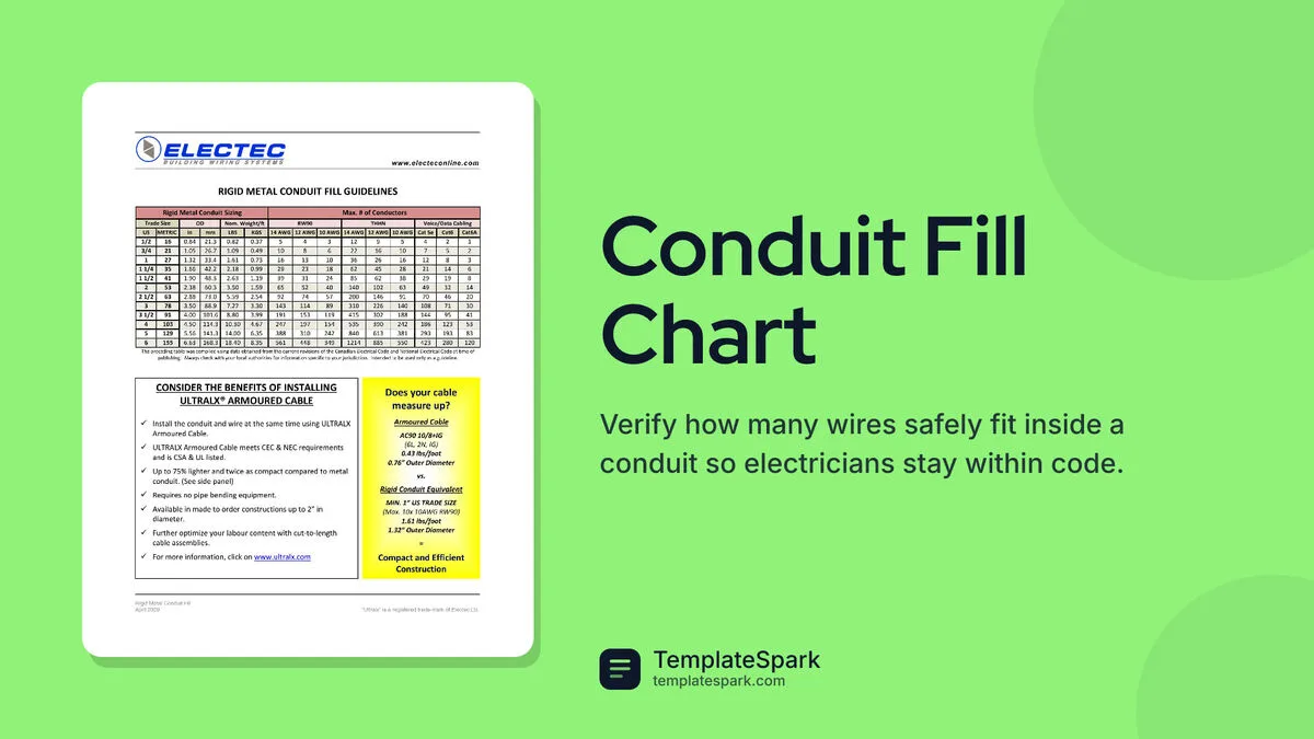Conduit Fill Chart