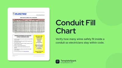 Conduit Fill Chart
