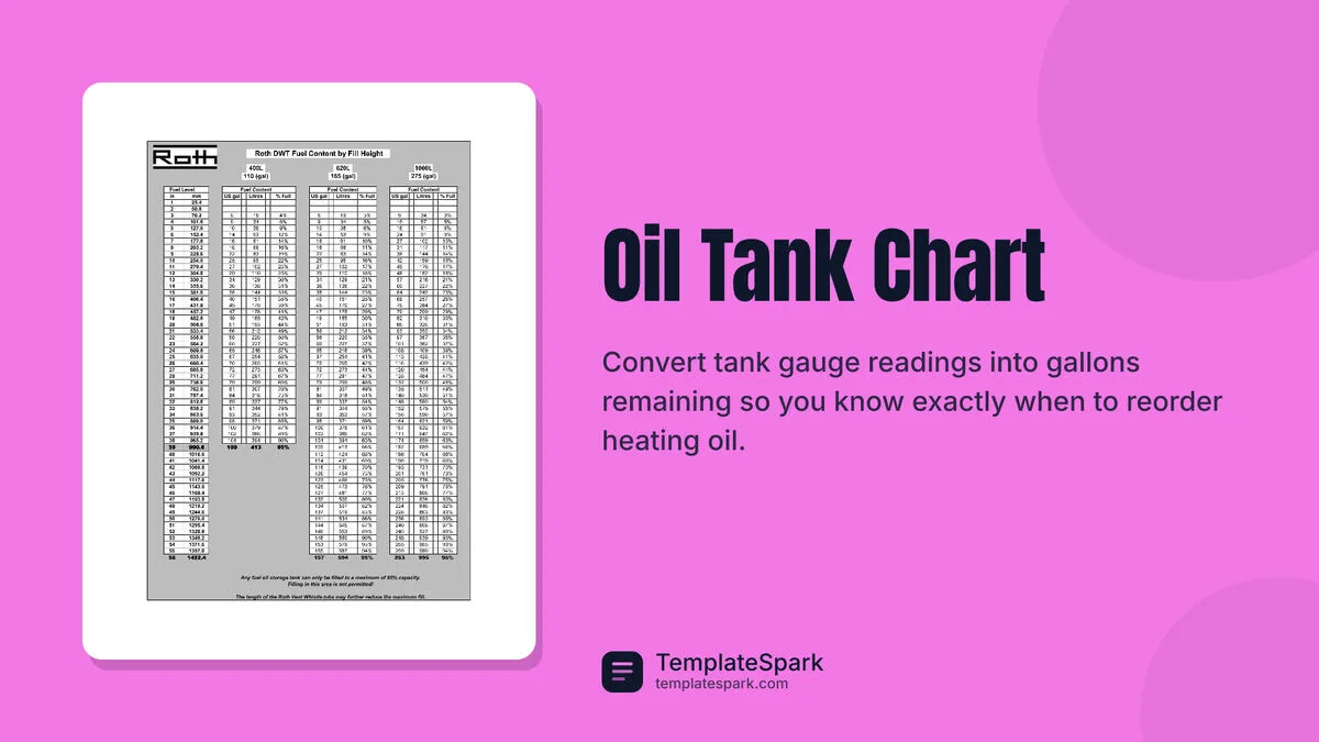 Oil Tank Chart Oil Tank Chart