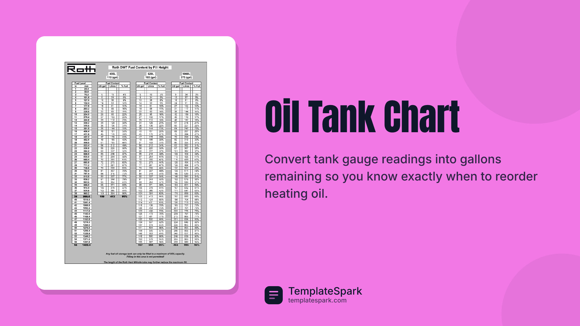 Oil Tank Chart