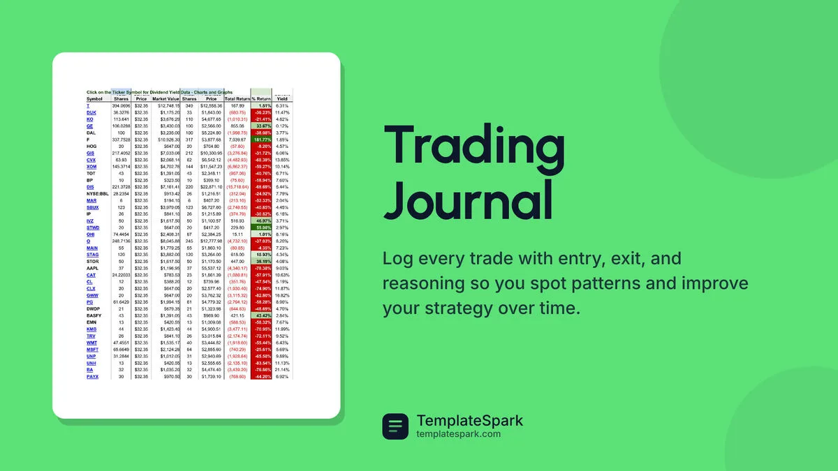 Trading Journal Trading Journal