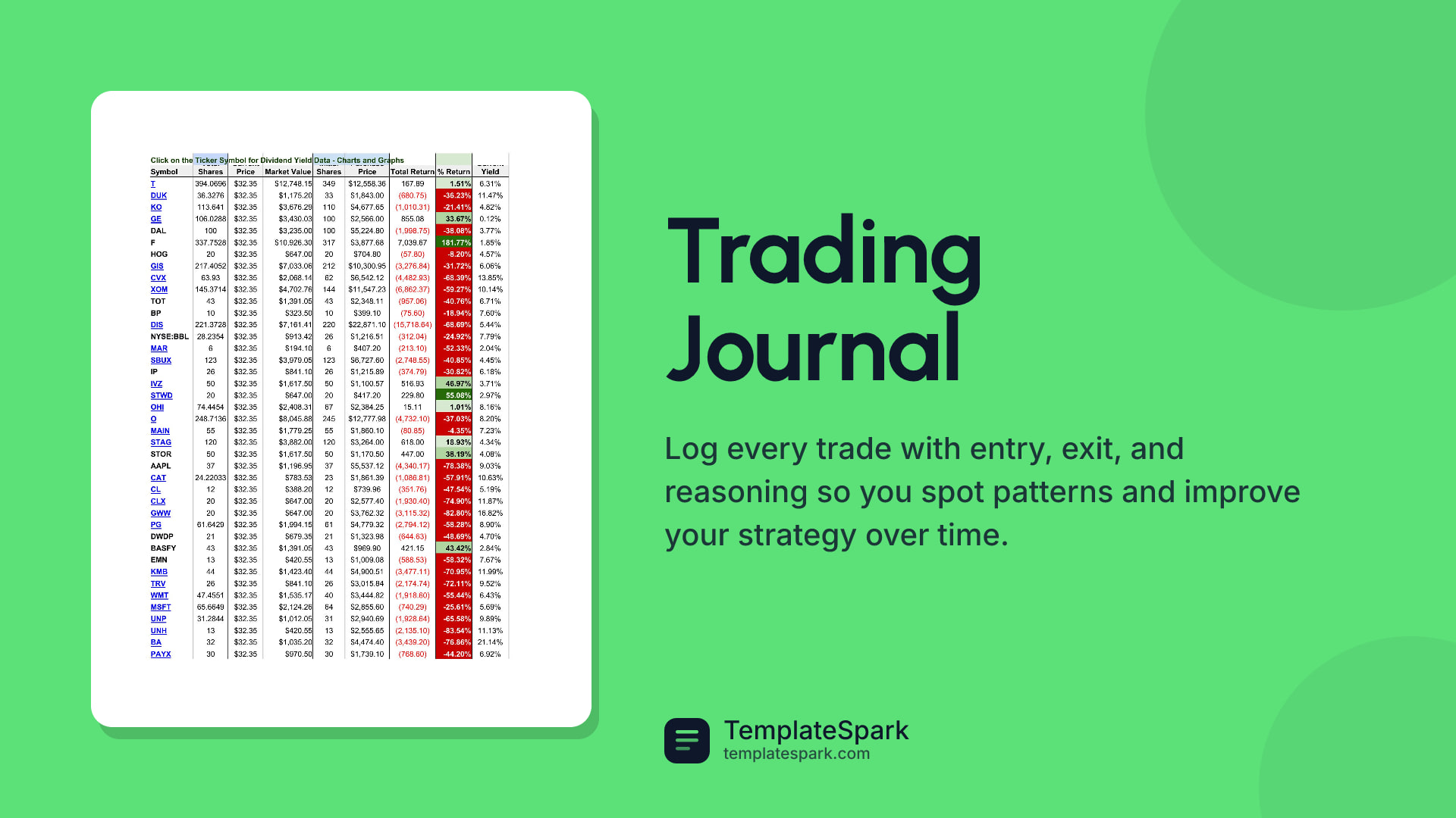 Trading Journal