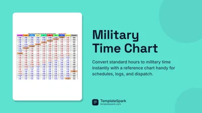Military Time Chart