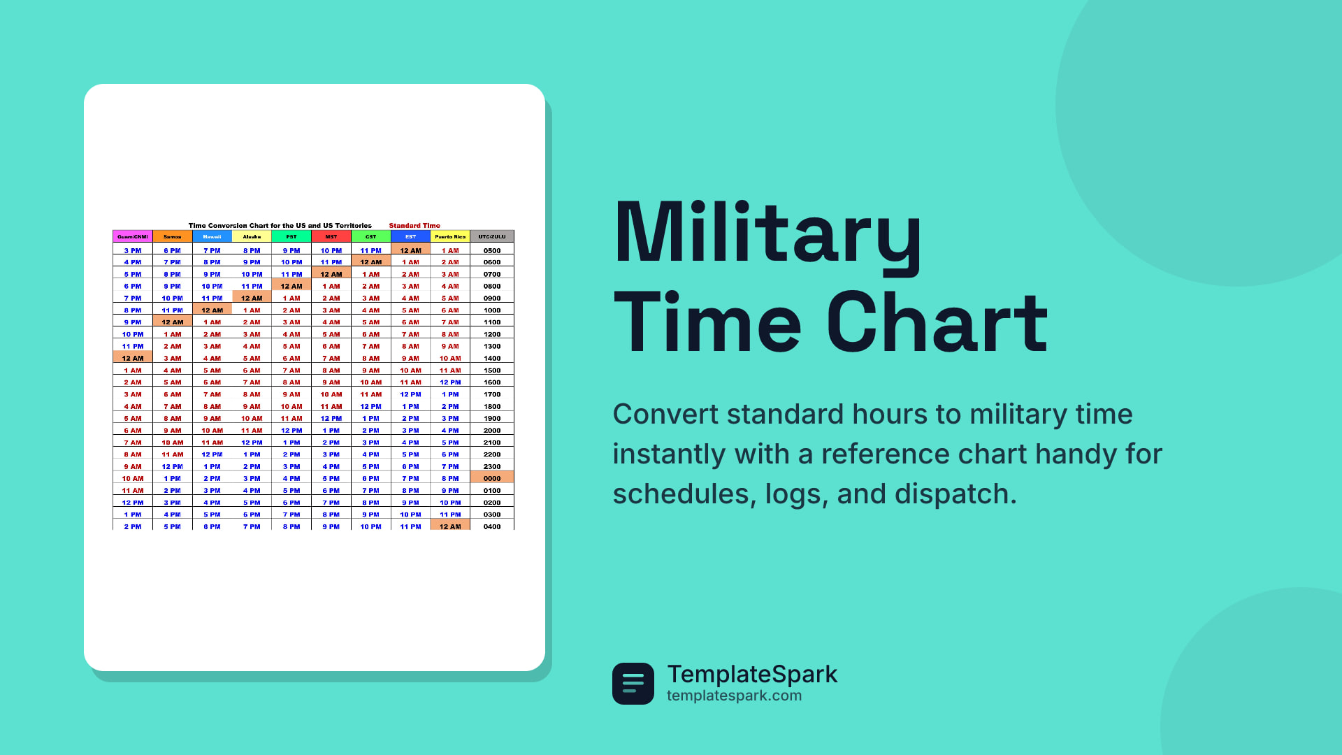 Military Time Chart