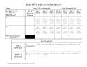 Odd Behavior Chart template thumbnail