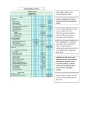 Editable Classified Balance Sheet template thumbnail
