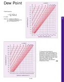 Dew Point Chart Excel Format template thumbnail