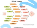 Fishbone Diagram template thumbnail