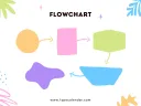 Flow Chart Template template thumbnail