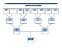 Online Genogram Download template thumbnail