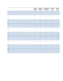 Examples Of Likert Scales template thumbnail