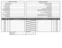 Panel Schedule Template In Pdf template thumbnail