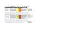 Risk Assessment Word Template template thumbnail